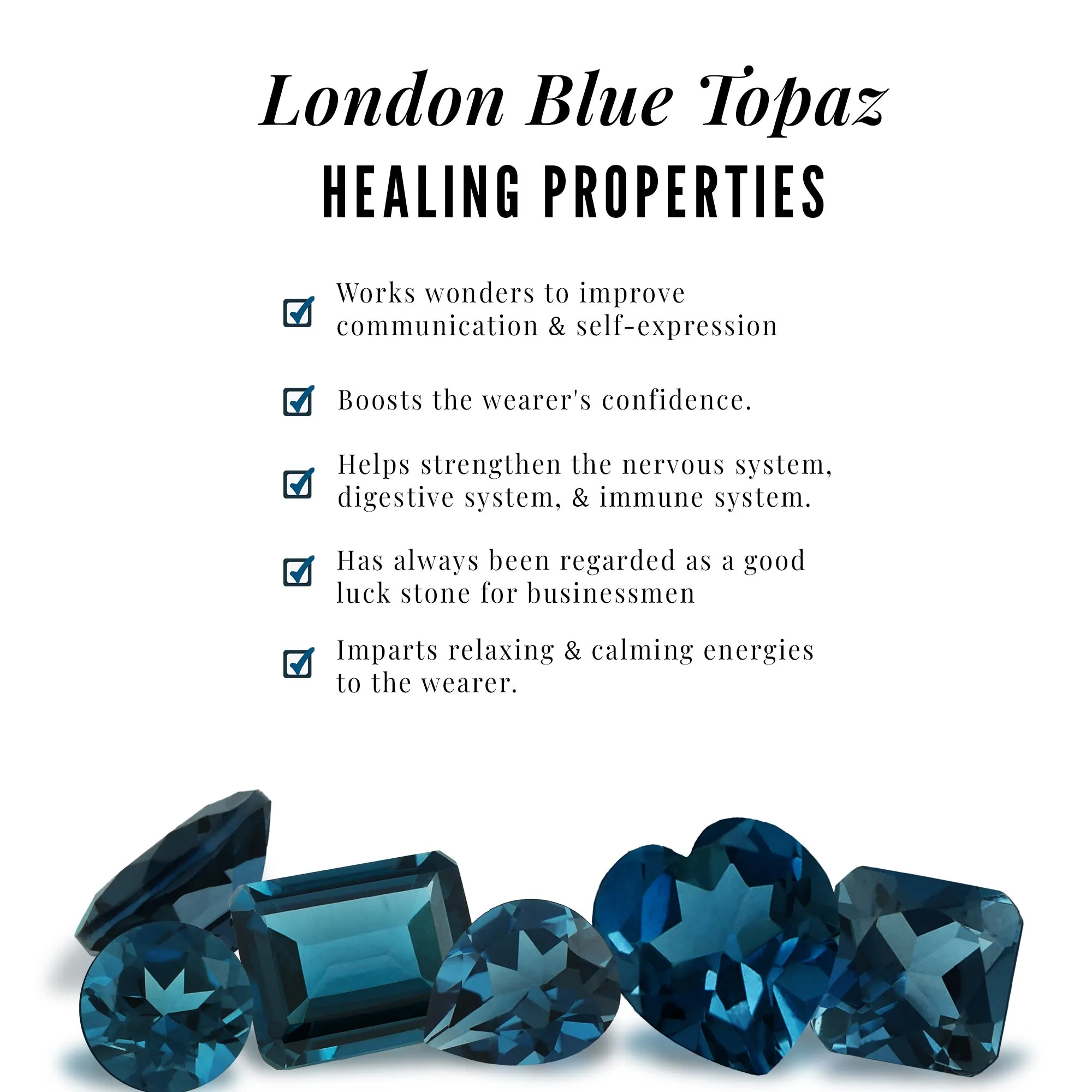 1.75 CT Classic London Blue Topaz and Diamond Ring