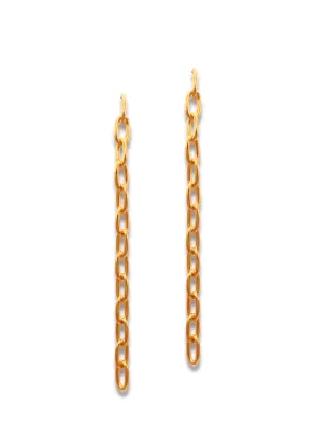 Chain Reaction Dangle Post Earrings